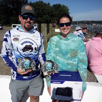 2024 BHT Weekend Getaway CHAMPS