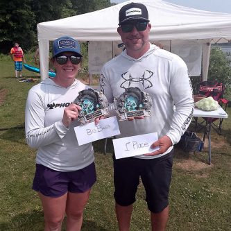 2025 Berlin Bounty CHAMPS